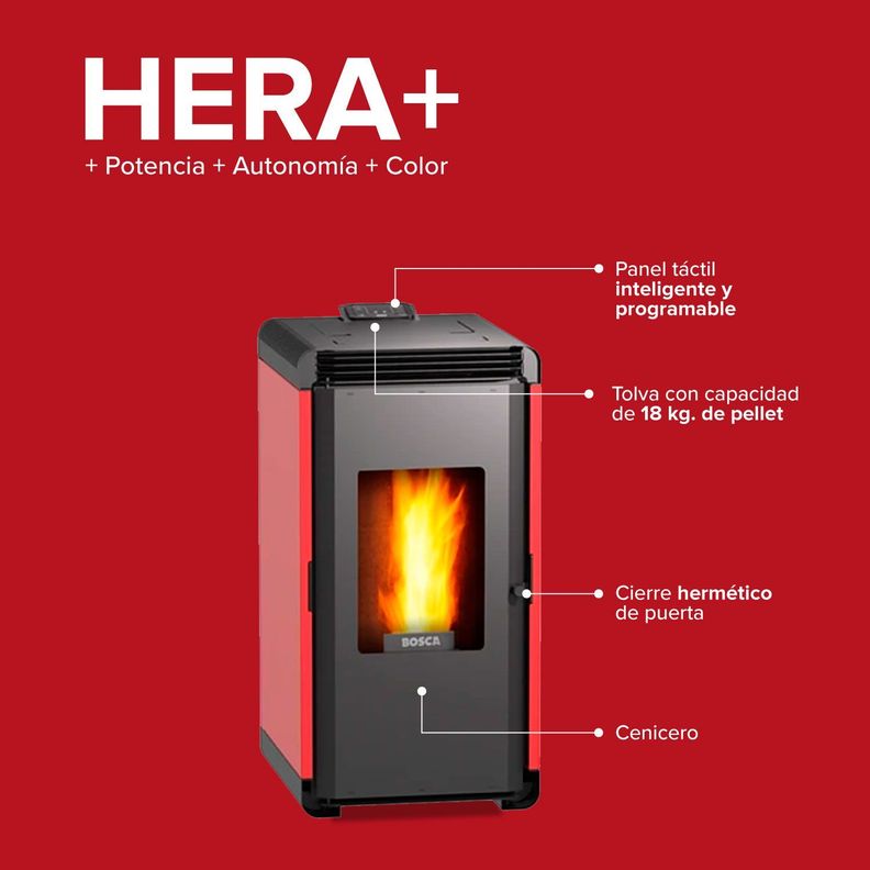 Estufa a pellet Hera+ Rojo + kit de Instalación-2