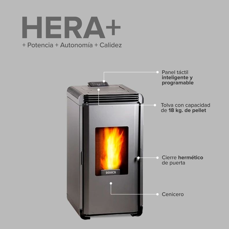 Estufa a pellet Hera + Charcoal + kit de Instalación-2