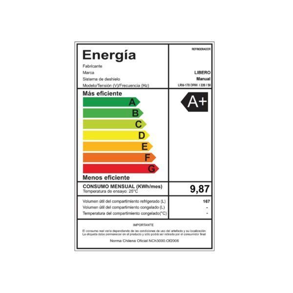 REFRIGERADOR MONOPUERTA FRIO DIRECTO 167 LTS LRM-178DFIW-4