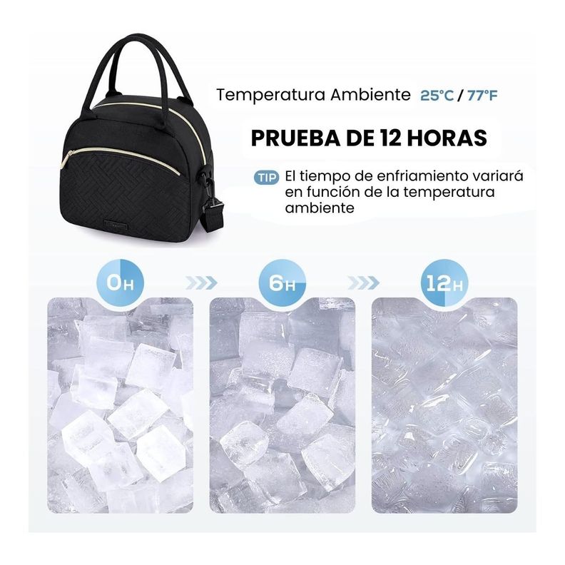 Tourit Lonchera Térmica Femenina 9.4L - Negro Tejido-3