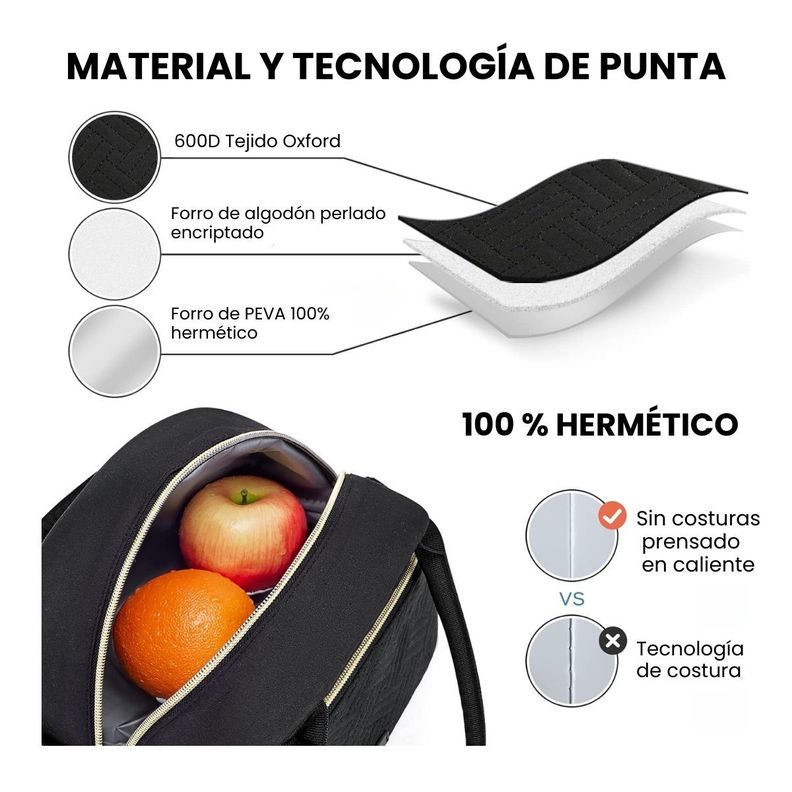 Tourit Lonchera Térmica Femenina 9.4L - Negro Tejido-5