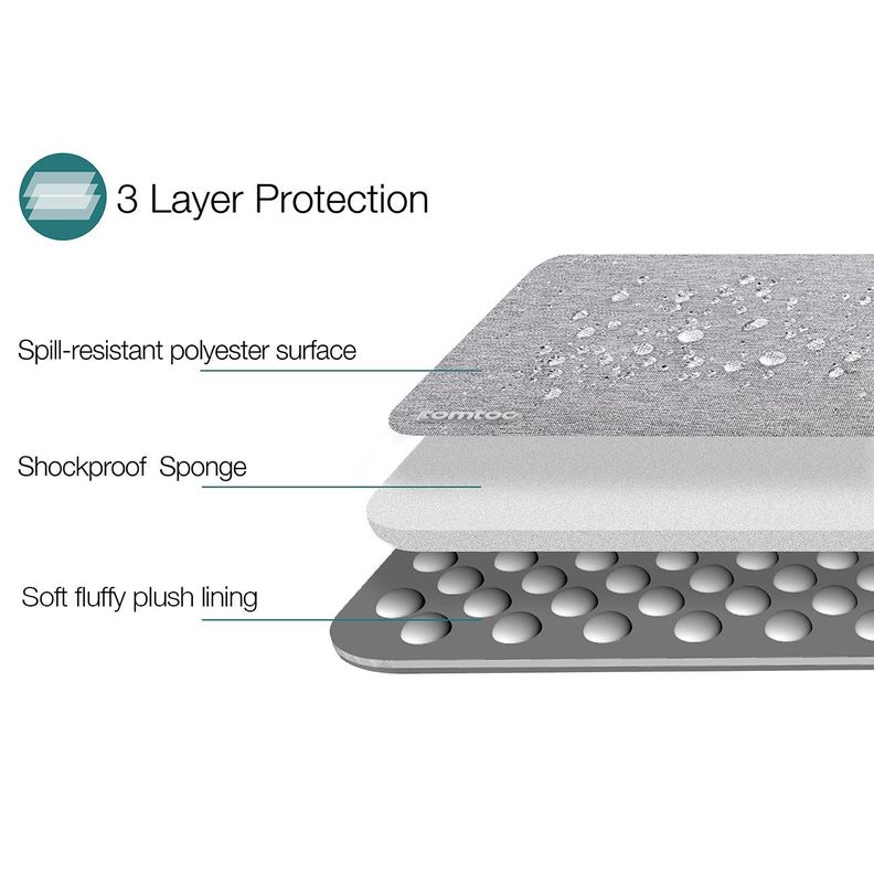 Tomtoc A13-C02 Funda 360 Para Macbook( New) de 13'' -Gris-2