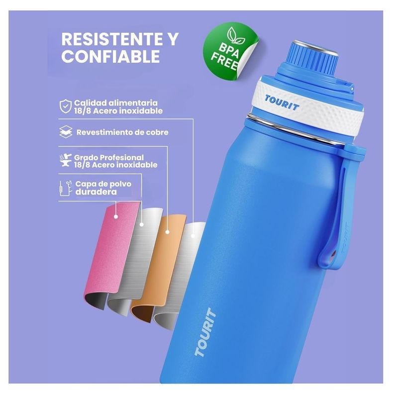 Tourit Botella de Agua Térmica Deportiva 32oz - Azul-5