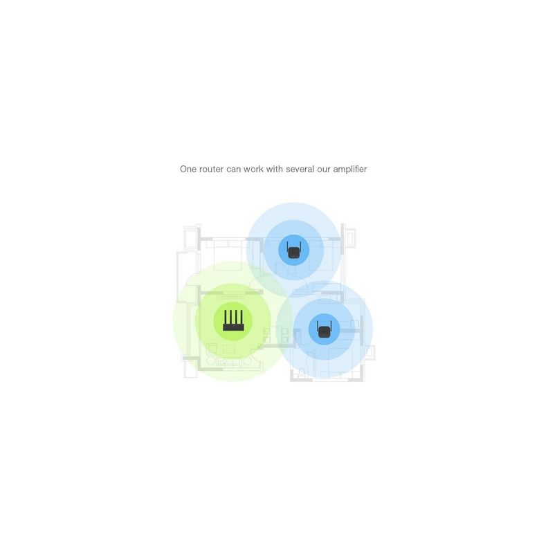 Xiaomi Repetidor Mi Wifi Extender Pro-6