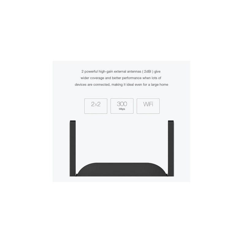 Xiaomi Repetidor Mi Wifi Extender Pro-4