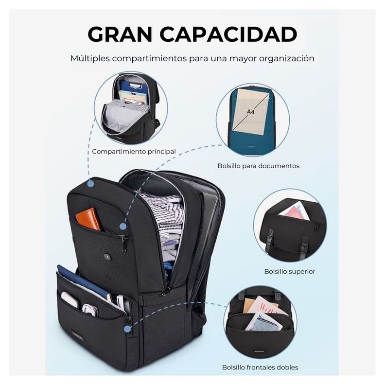 Bagsmart Mochila de Viaje Versátil para Notebook 17.3" - Negro-3