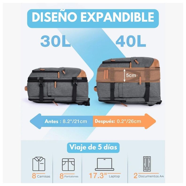 Bagsmart Mochila de Viaje Falco 30L-40L + 3 Bolsas Organizadoras - Gris-3