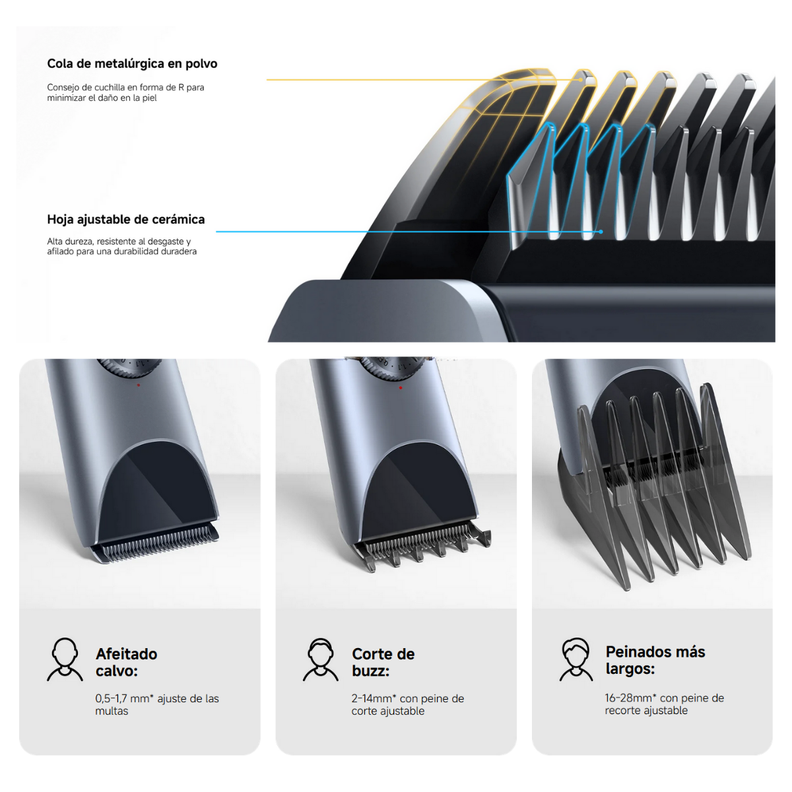 Xiaomi Máquina de Afeitar Hair Clipper 2 IPX7 Gris-3