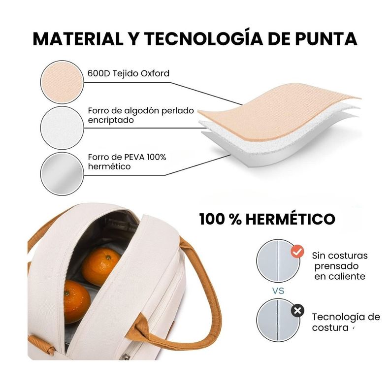 Tourit Lonchera Térmica Femenina 9.4L - Blanco-3