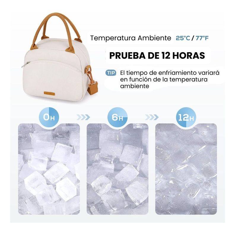 Tourit Lonchera Térmica Femenina 9.4L - Blanco-5