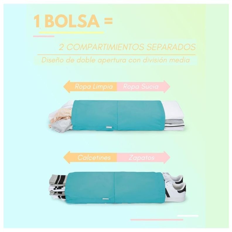 Bagsmart Juego de Bolsas de Compresión (6 unidades) - Turquesa-3