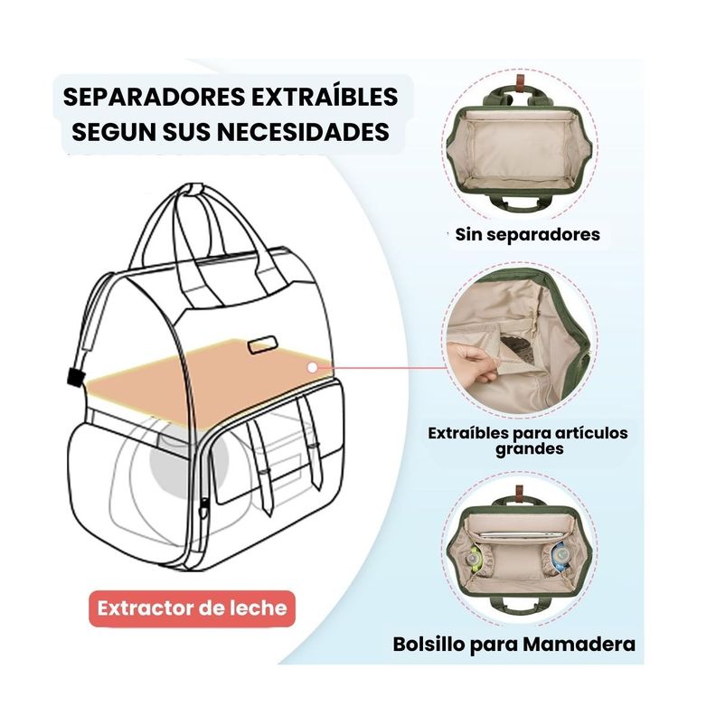 Mommore Mochila para Extractor de Leche para notebook de 15,6" - Verde-3