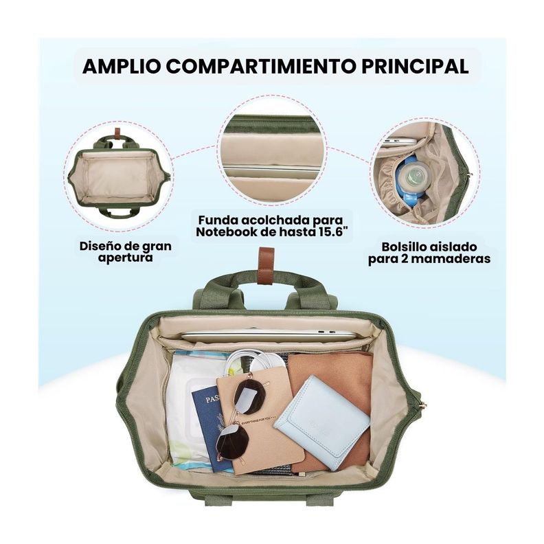 Mommore Mochila para Extractor de Leche para notebook de 15,6" - Verde-4