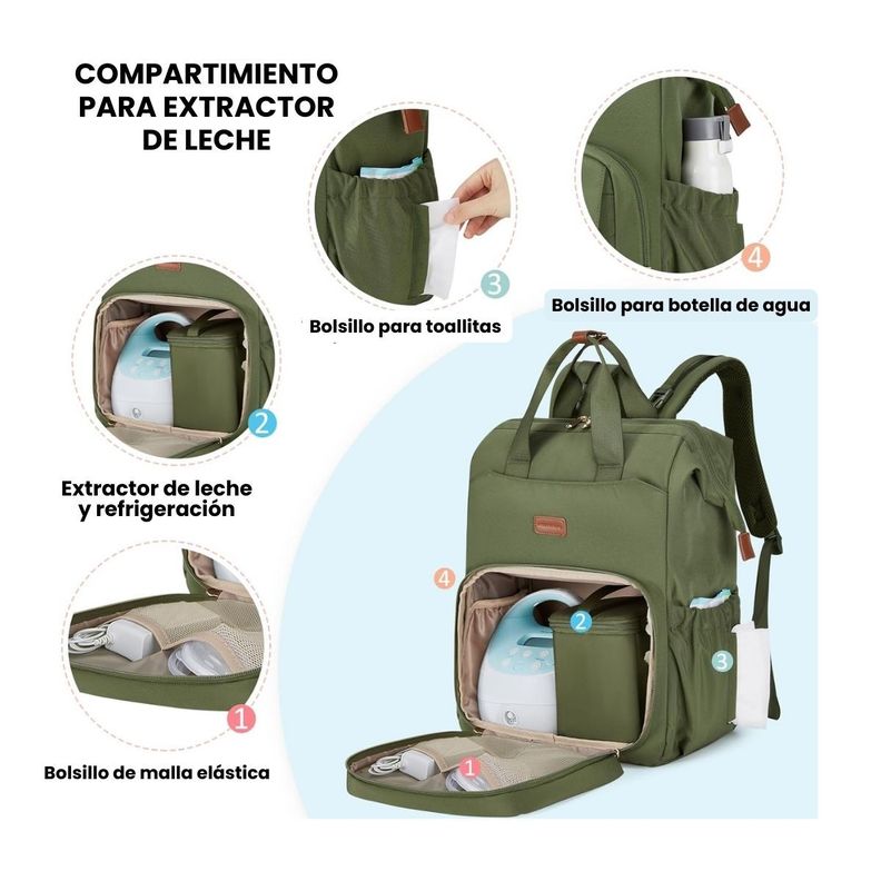 Mommore Mochila para Extractor de Leche para notebook de 15,6" - Verde-5