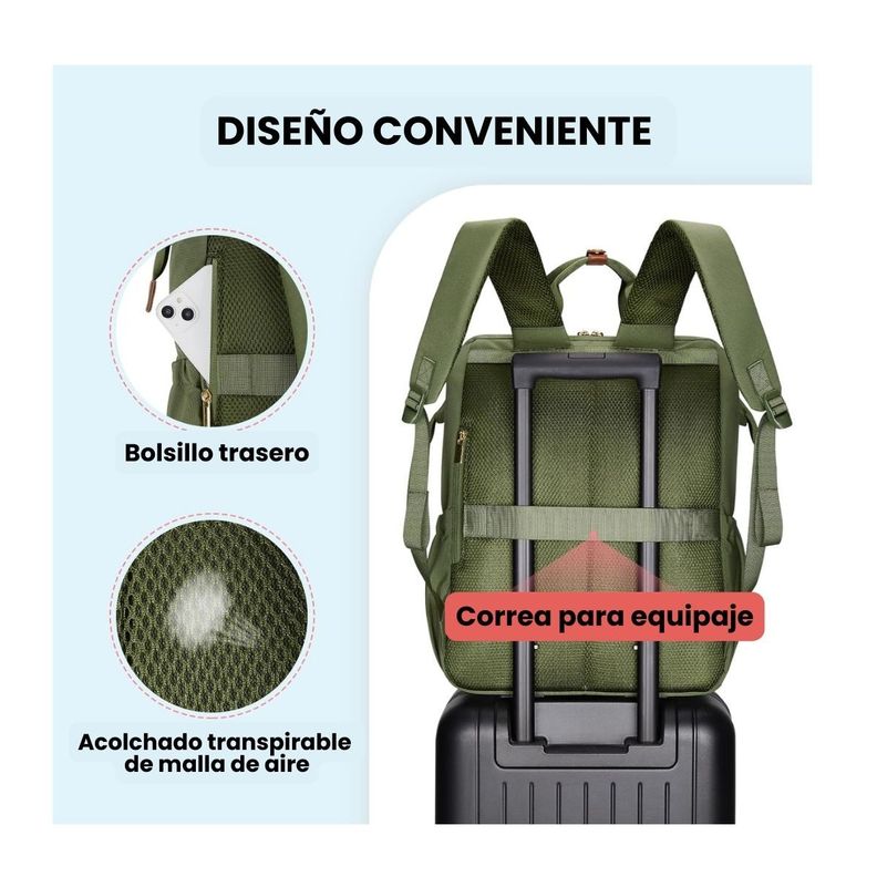 Mommore Mochila para Extractor de Leche para notebook de 15,6" - Verde-6