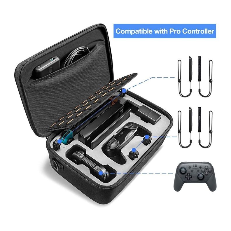 Tomtoc Estuche de Almacenamiento FancyCase-G06 para Nintendo Switch - Negro-6