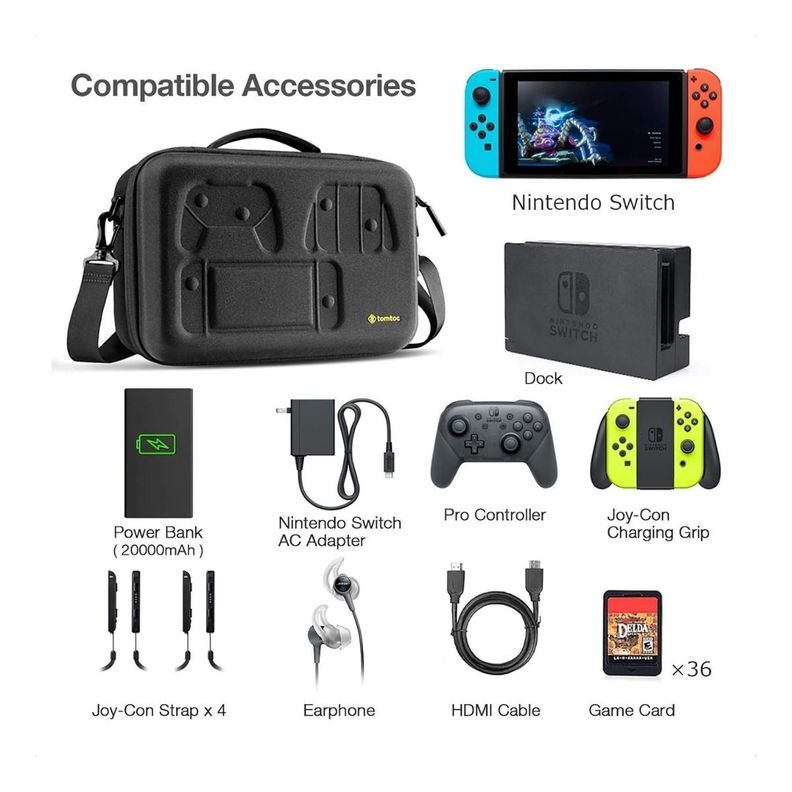 Tomtoc Estuche de Almacenamiento FancyCase-G06 para Nintendo Switch - Negro-7