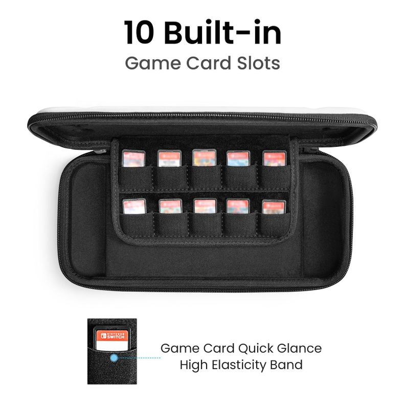 Tomtoc Estuche Ligero Para Nintendo Switch OLED - Blanco-2