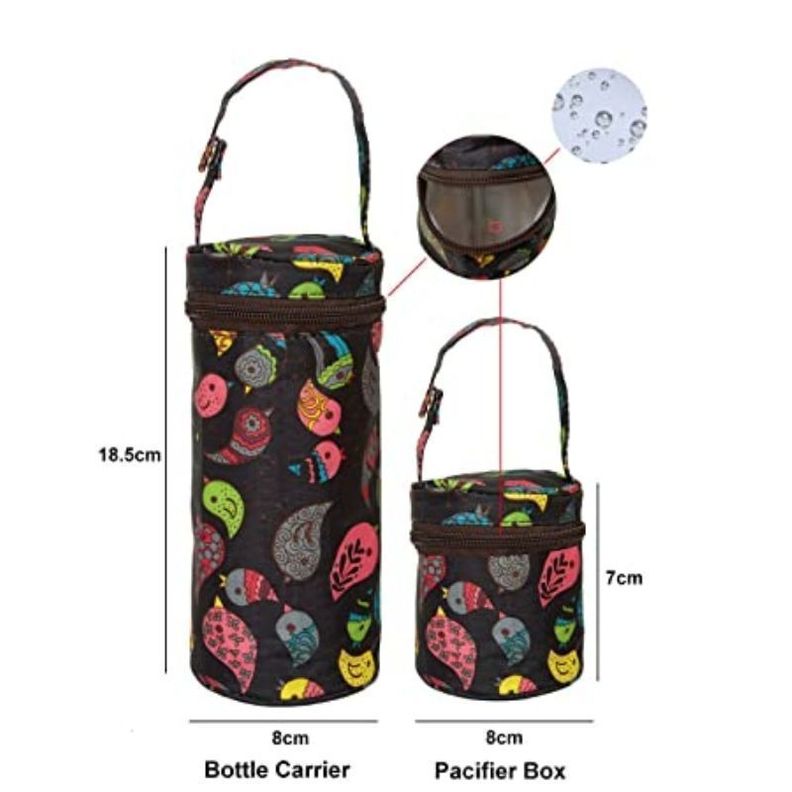 Mommore Bolso Maternal Pañalera 5 en 1 - Negro-4