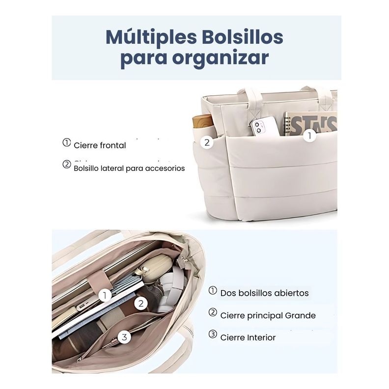 Bagsmart Bolso Tote Bubble Puffy 20L para 15,6" - Beige-5