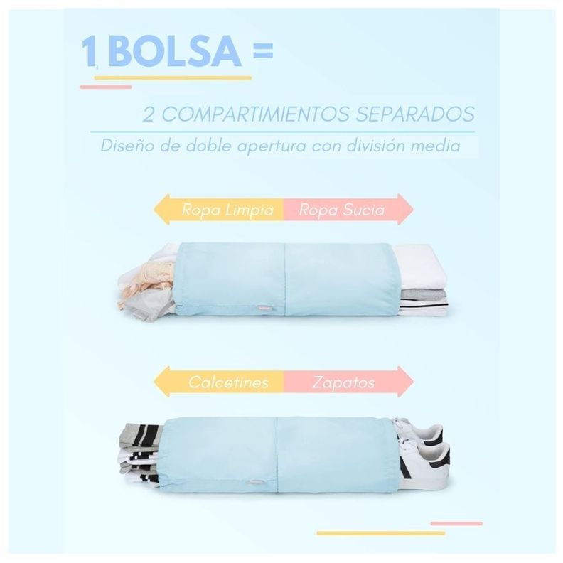 Bagsmart Juego de Bolsas de Compresión (6 unidades) - Celeste-3
