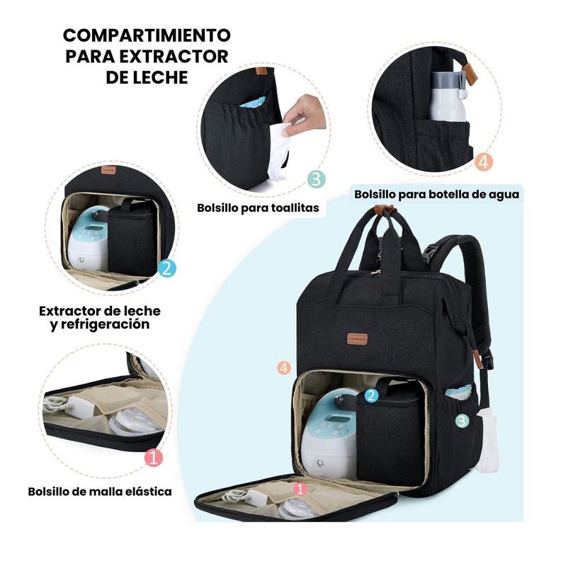 Mommore Mochila para Extractor de Leche para notebook de 15,6" - Negro-6