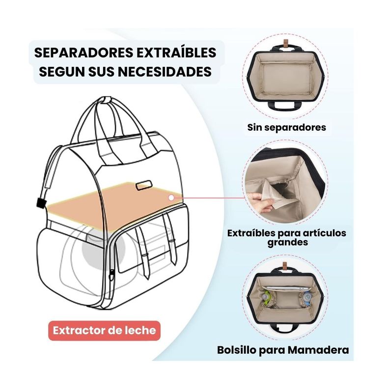 Mommore Mochila para Extractor de Leche para notebook de 15,6" - Negro-4