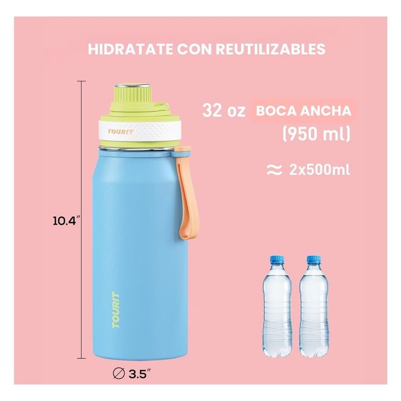 Tourit Botella de Agua Térmica Deportiva 32oz - Celeste-2