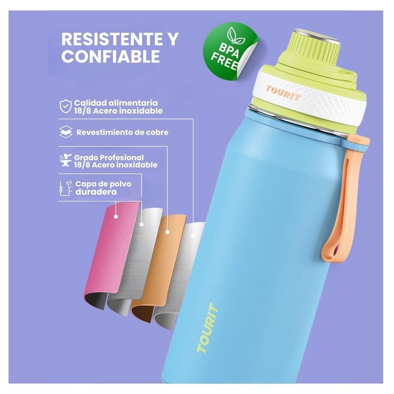 Tourit Botella de Agua Térmica Deportiva 32oz - Celeste-3