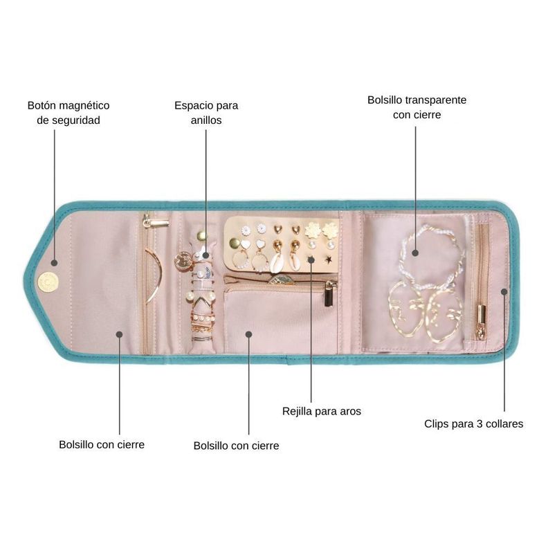 Bagsmart Mini organizador de joyas Jessica - Turquesa-5