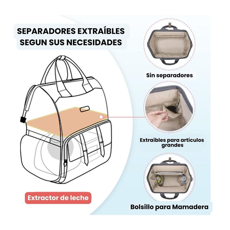 Mommore Mochila para Extractor de Leche para notebook de 15,6" - Gris-3