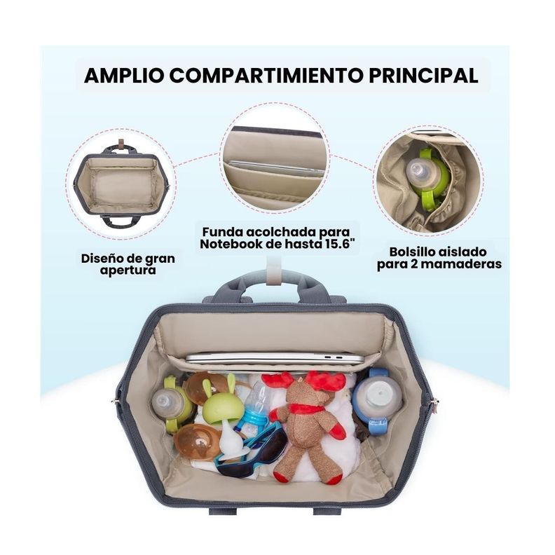 Mommore Mochila para Extractor de Leche para notebook de 15,6" - Gris-4