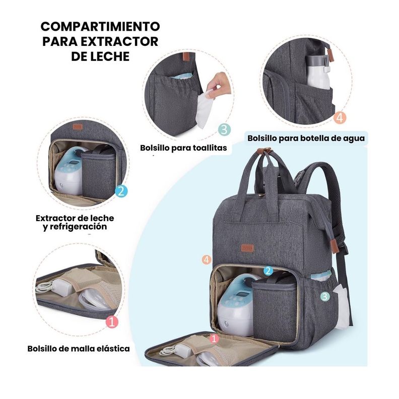 Mommore Mochila para Extractor de Leche para notebook de 15,6" - Gris-5