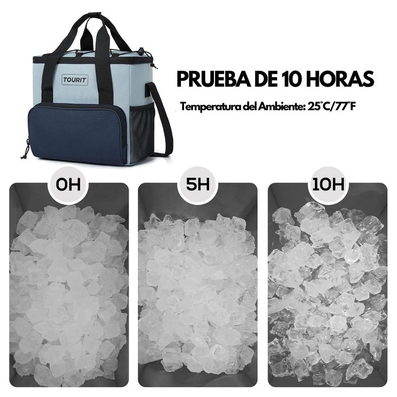 Tourit Cooler Bag refrigerador aislado portátil de 14L - Celeste-1
