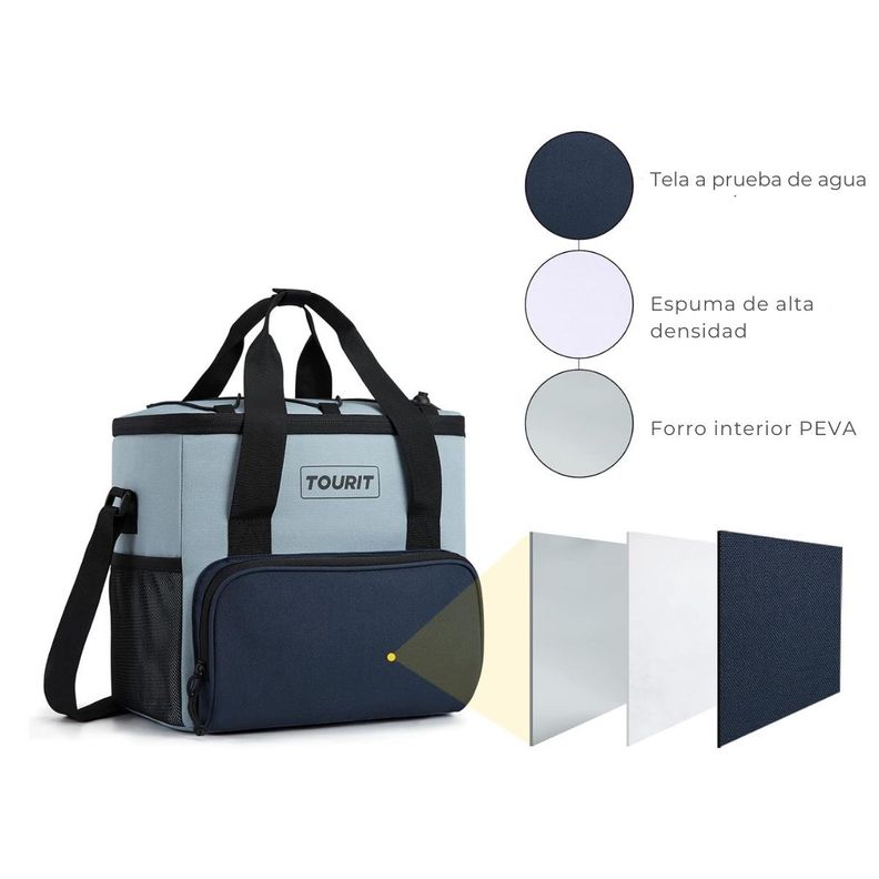 Tourit Cooler Bag refrigerador aislado portátil de 14L - Celeste-4