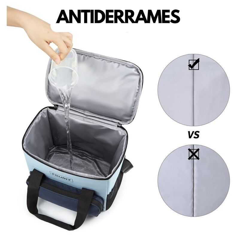 Tourit Cooler Bag refrigerador aislado portátil de 14L - Celeste-5