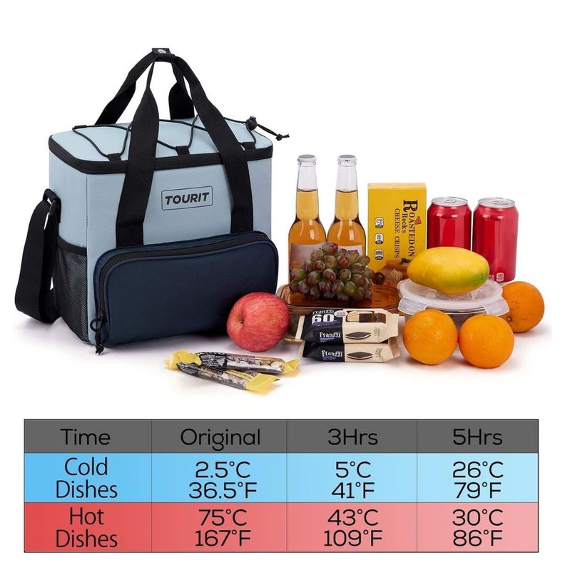 Tourit Cooler Bag refrigerador aislado portátil de 14L - Celeste-7