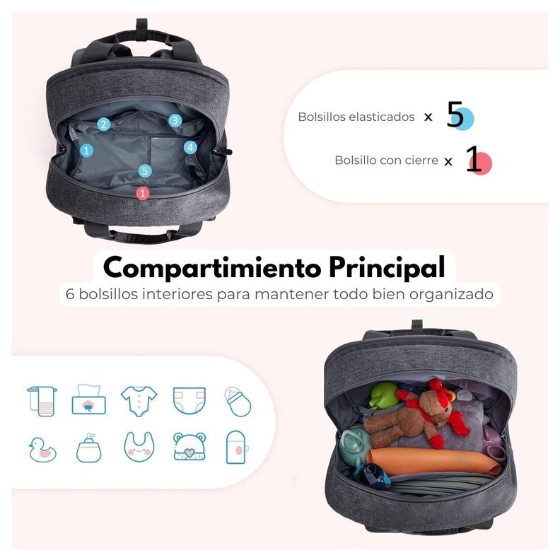 Mommore Mochila Pañalera de Viaje Grande 20L - Gris Oscuro-3