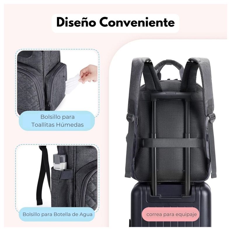 Mommore Mochila Pañalera de Viaje Grande 20L - Gris Oscuro-4