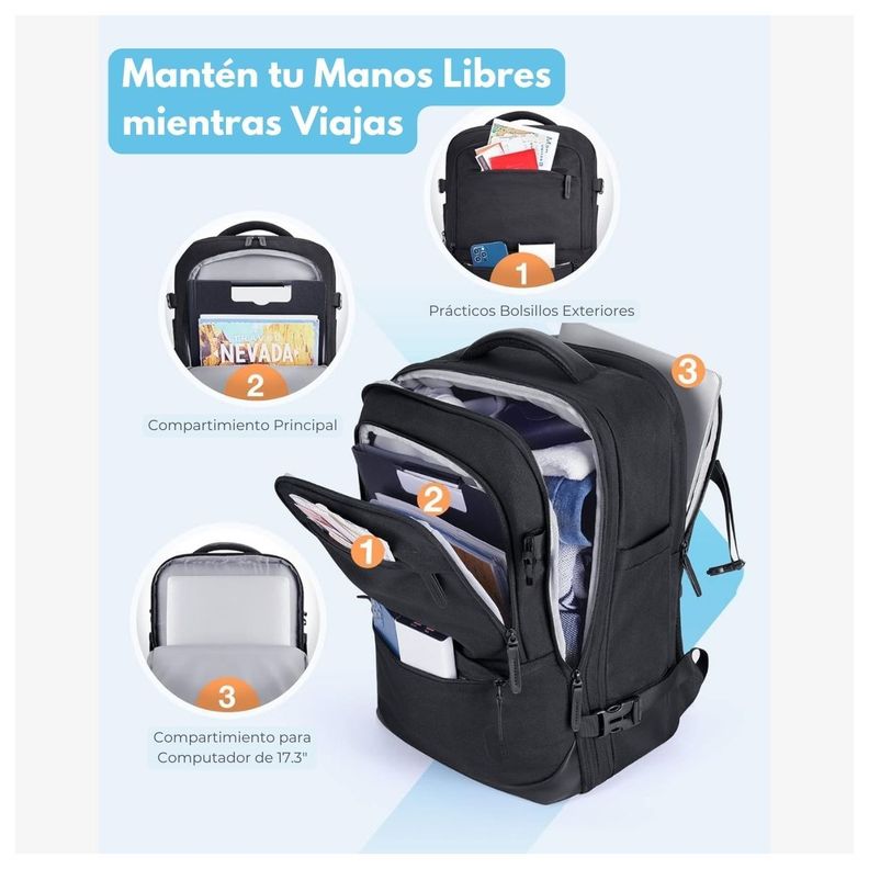 Bagsmart Mochila de Viaje Falco 30L- 40L + 3 Bolsas Organizadoras 17.3" - Negro-3