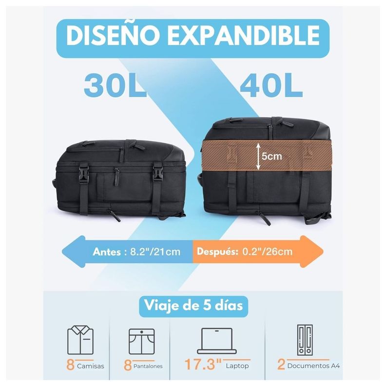 Bagsmart Mochila de Viaje Falco 30L- 40L + 3 Bolsas Organizadoras 17.3" - Negro-5