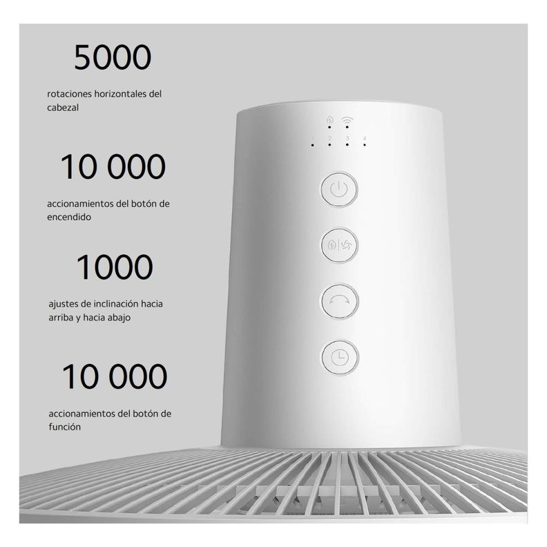 Xiaomi Ventilador Inteligente Mi Smart Standing Fan 2 EU Blanco-7
