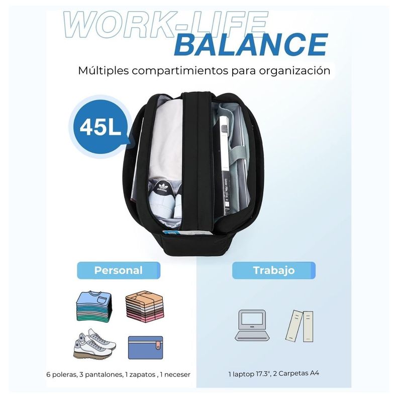 Bagsmart Bolso de Mano para Viajes Two-Zone con Neceser 17.3" - Negro-4