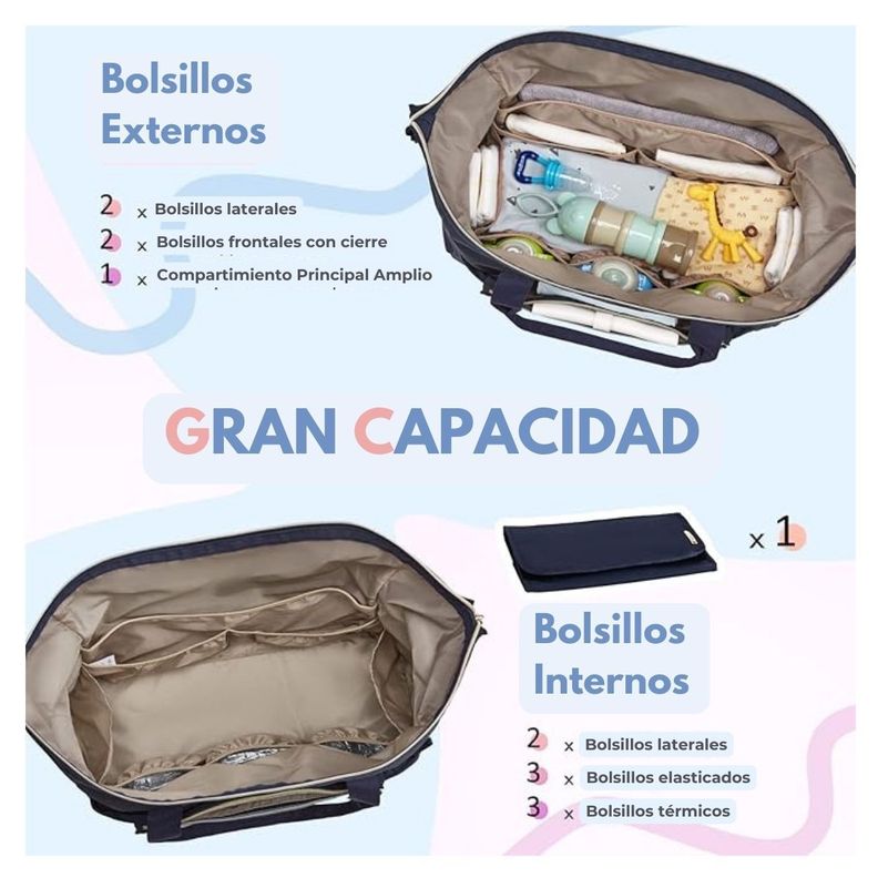 Mommore Bolso Maternal para Hospital Set 4 Piezas 39L - Azul-1