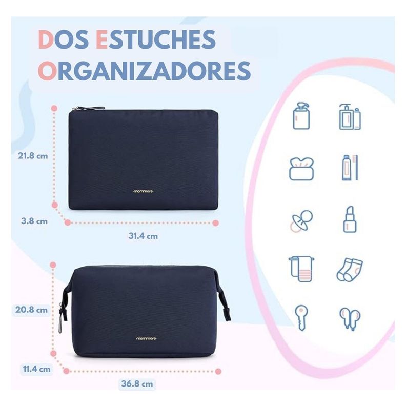 Mommore Bolso Maternal para Hospital Set 4 Piezas 39L - Azul-2