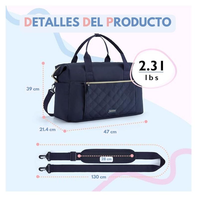 Mommore Bolso Maternal para Hospital Set 4 Piezas 39L - Azul-4