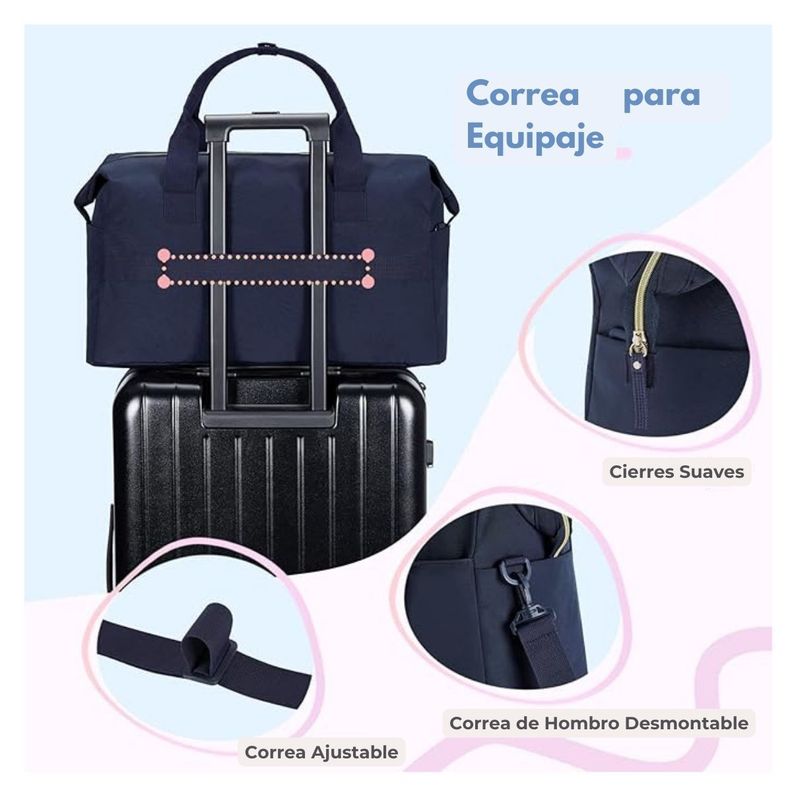 Mommore Bolso Maternal para Hospital Set 4 Piezas 39L - Azul-7