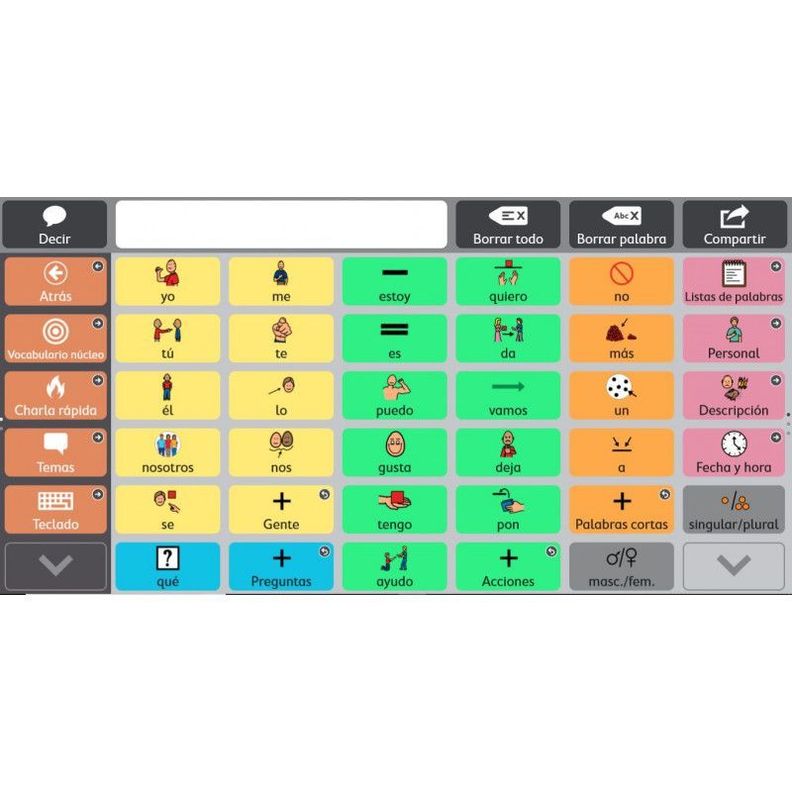 Tablero De Comunicación Digital Td Snap + Tablet + Funda-1