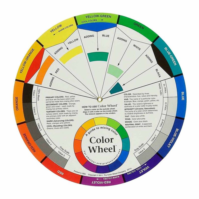 Rueda De Color O Circulo Cromatico Surtido