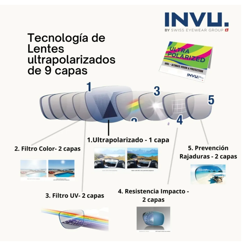 Lente de Sol Polarizado Invu K2810H 4-7 años-2